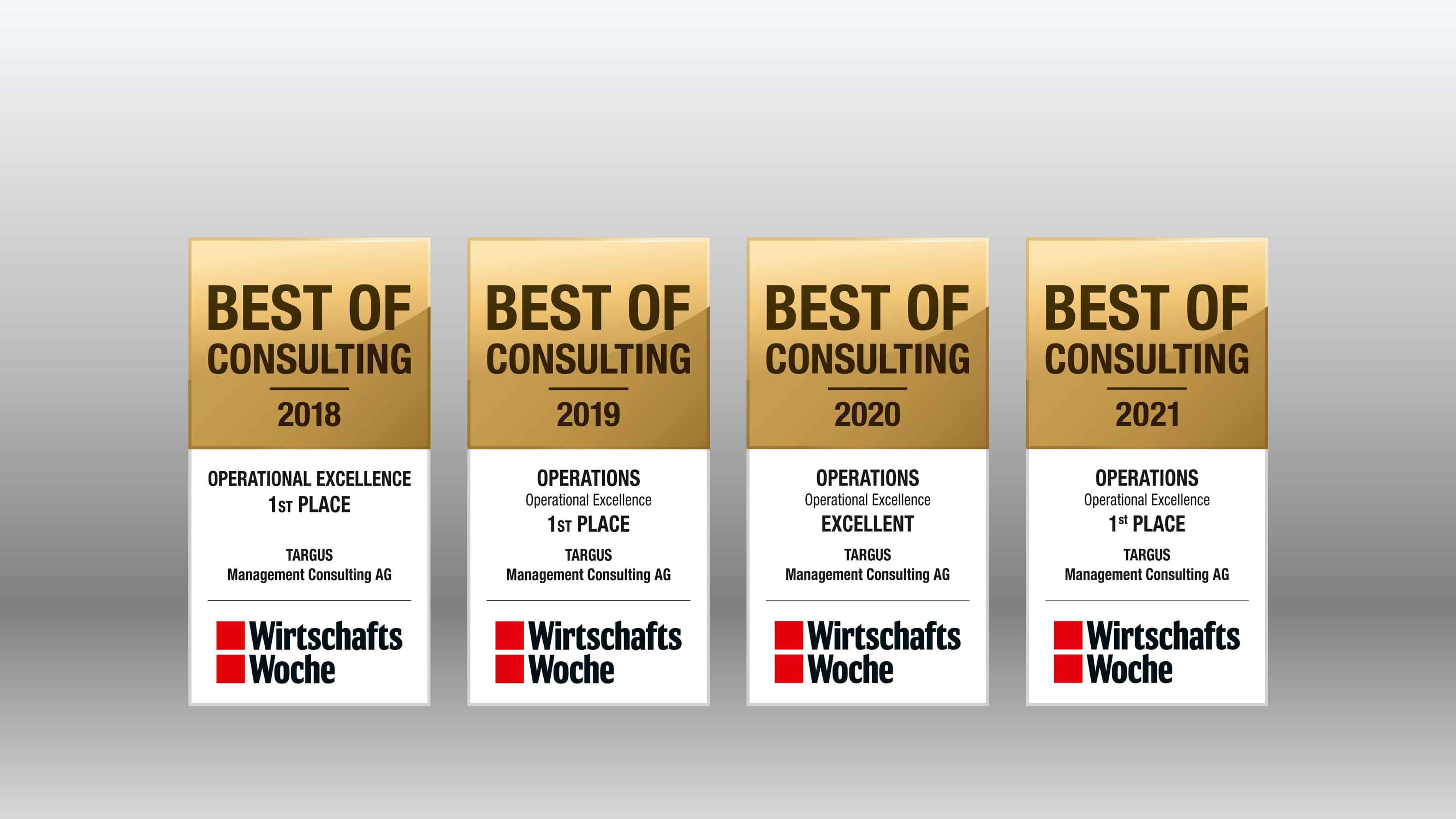 211126 Boc Bild englisch 2 - Best of Consulting - TARGUS is awarded for the fourth year in a row
